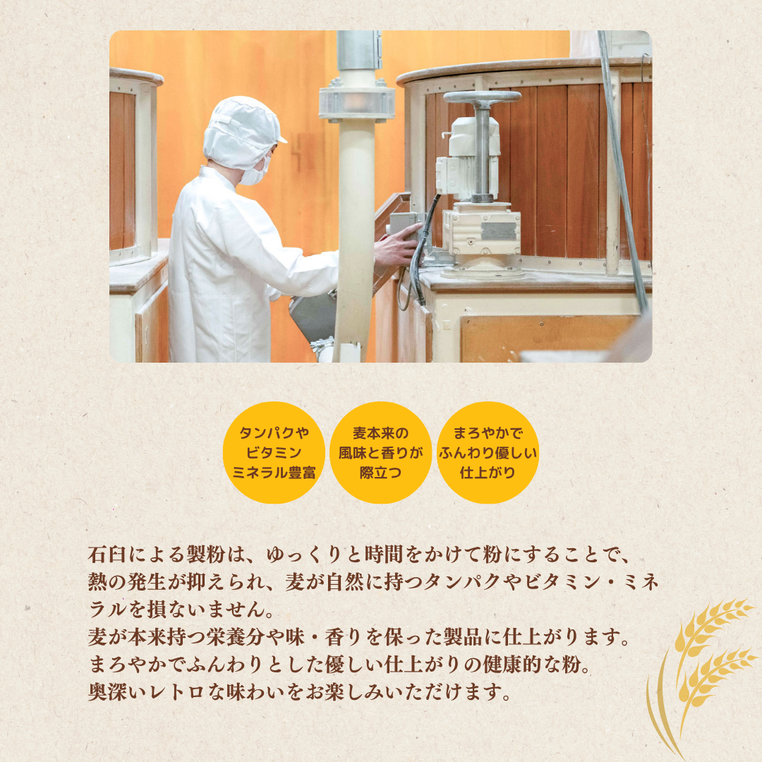 あなたもパン屋さん！　国内産強力粉　