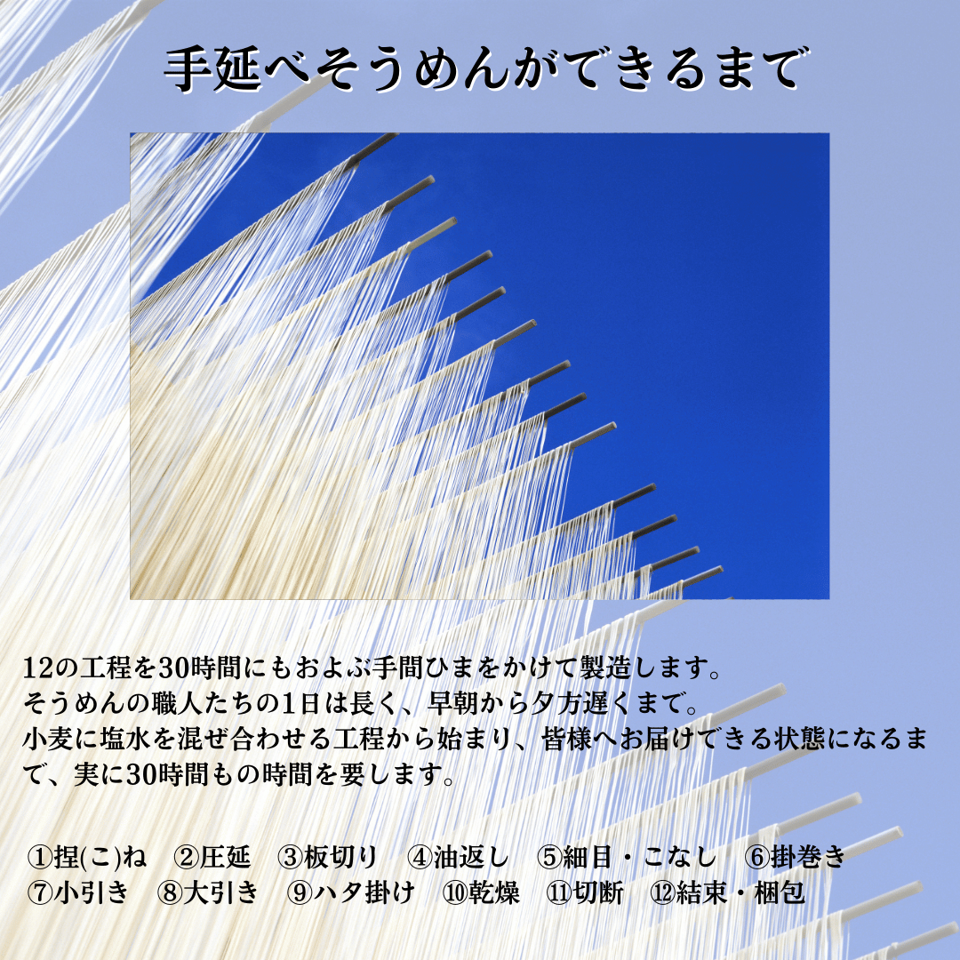 たいようの島原手延べそうめん 200g×45袋入り (1ケース９ｋｇ) 180人前
