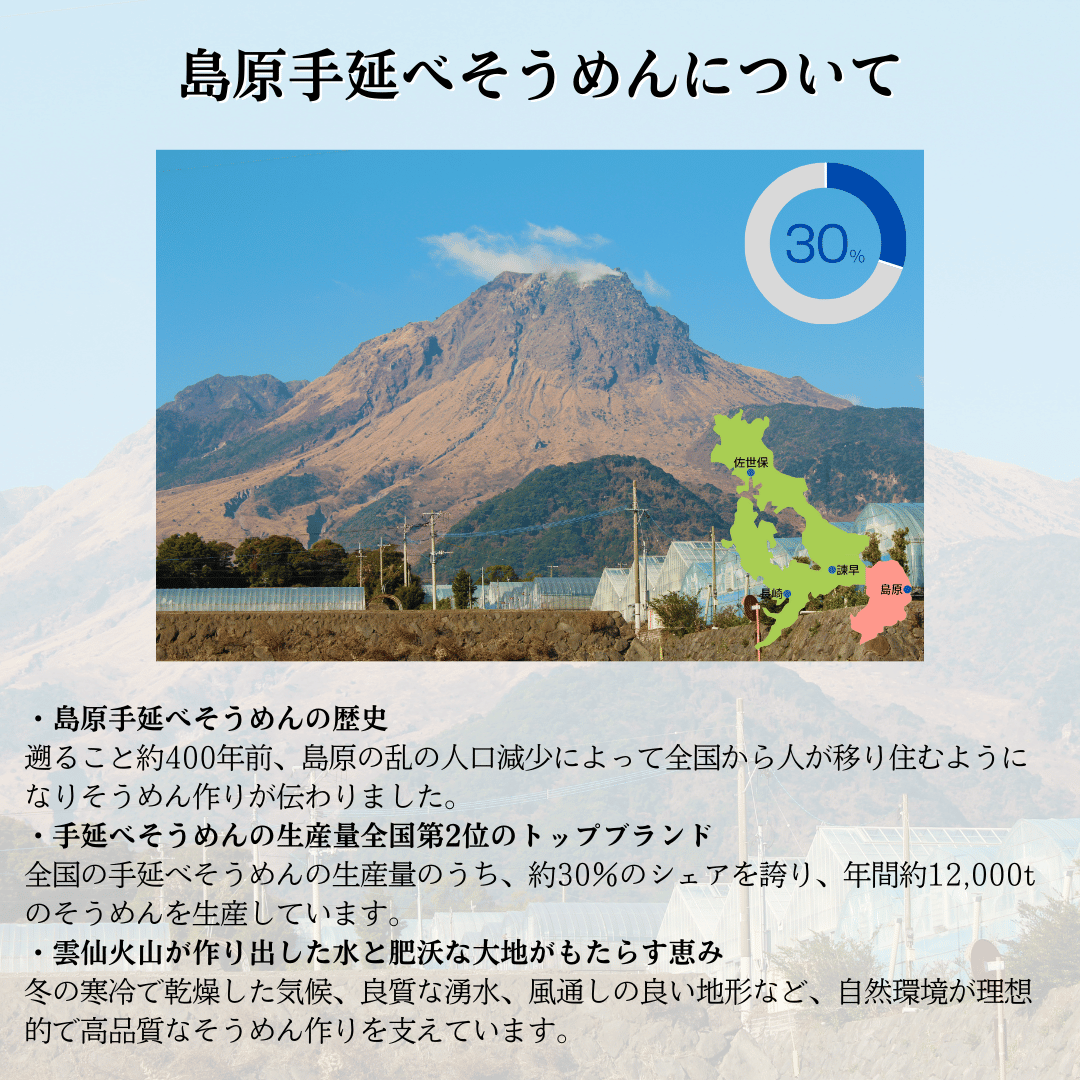 島原手延べそうめん　大容量お得サイズ　5㎏（50g×100束）・9㎏（50g×180束）