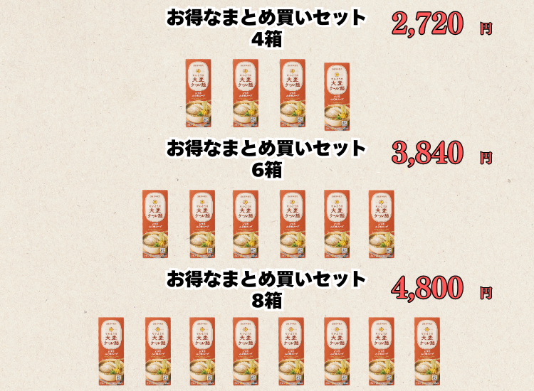 たいようの大麦ケール麺　みそ味スープ　お得なまとめ買いセット